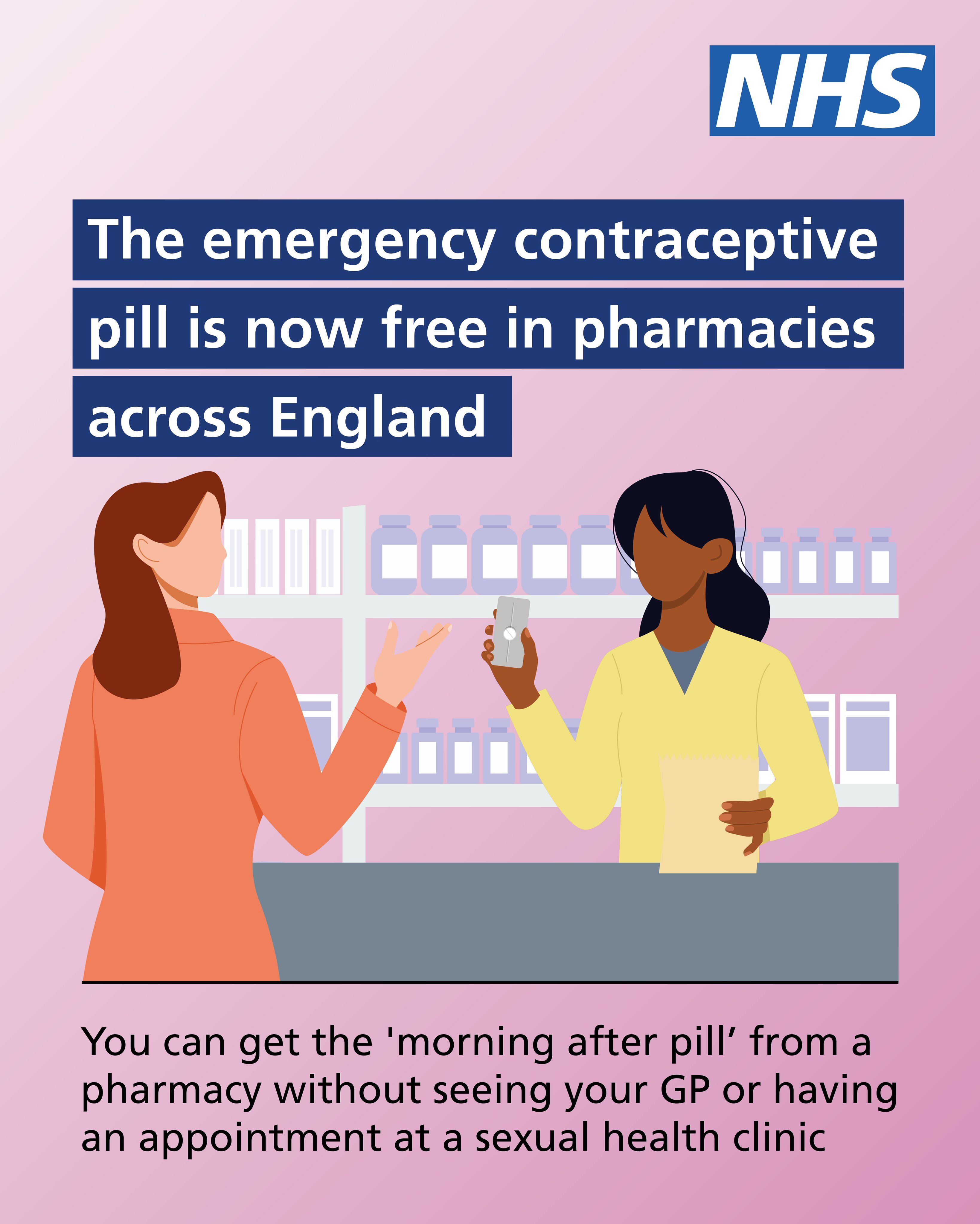 Find Emergency Contraception